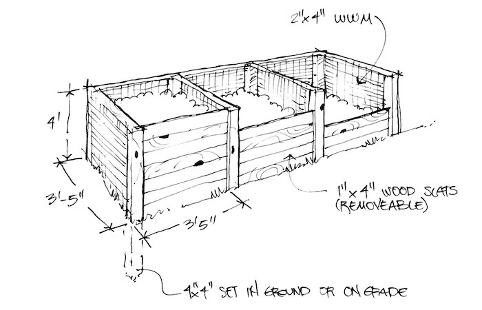 sketch of a composting bin